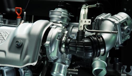 Automotive Turbocharger Market