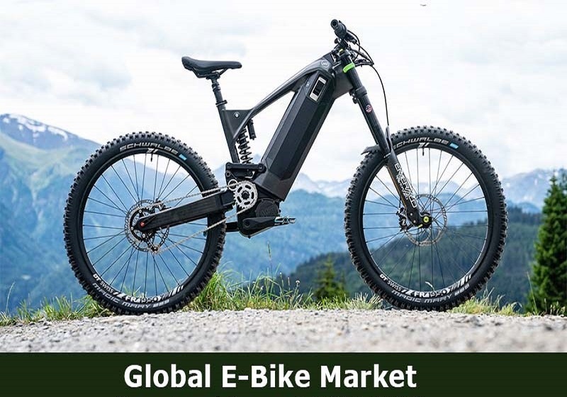 E-Bike Market Report