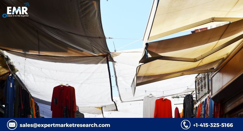 Global Sun Visor Market Price, Trends, Growth, Analysis, Key Players, Outlook, Report, Forecast 2022-2027 | EMR Inc.