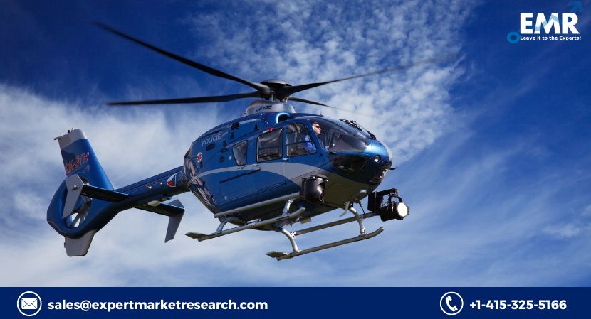 Helicopter Flight Management System Market